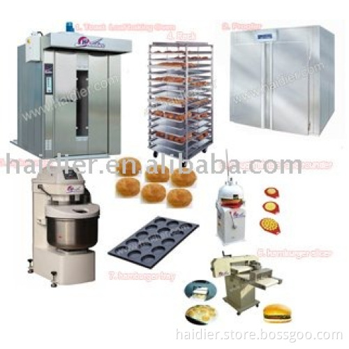 Food plant of Hamburger machines